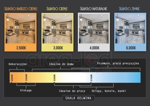 Lampa sufitowa LED czarna źyrandol wiszący 5xE27