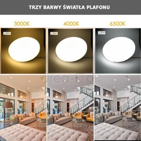 Plafon LED natynkowy 15W 1875lm ze zmienną barwą światła