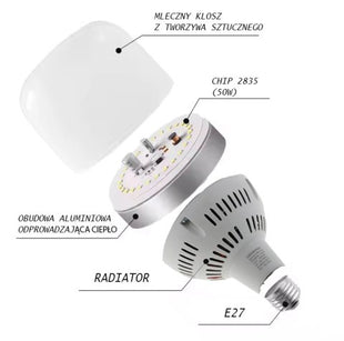 Żarówka LED Lampa PAR30 E27 50W biała 6000K biała zimna ➜ - Sklep area LED